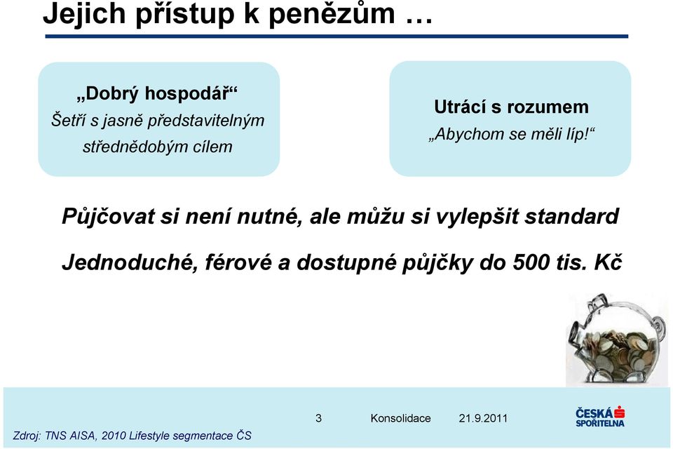 Půjčovat si není nutné, ale můžu si vylepšit standard Jednoduché,