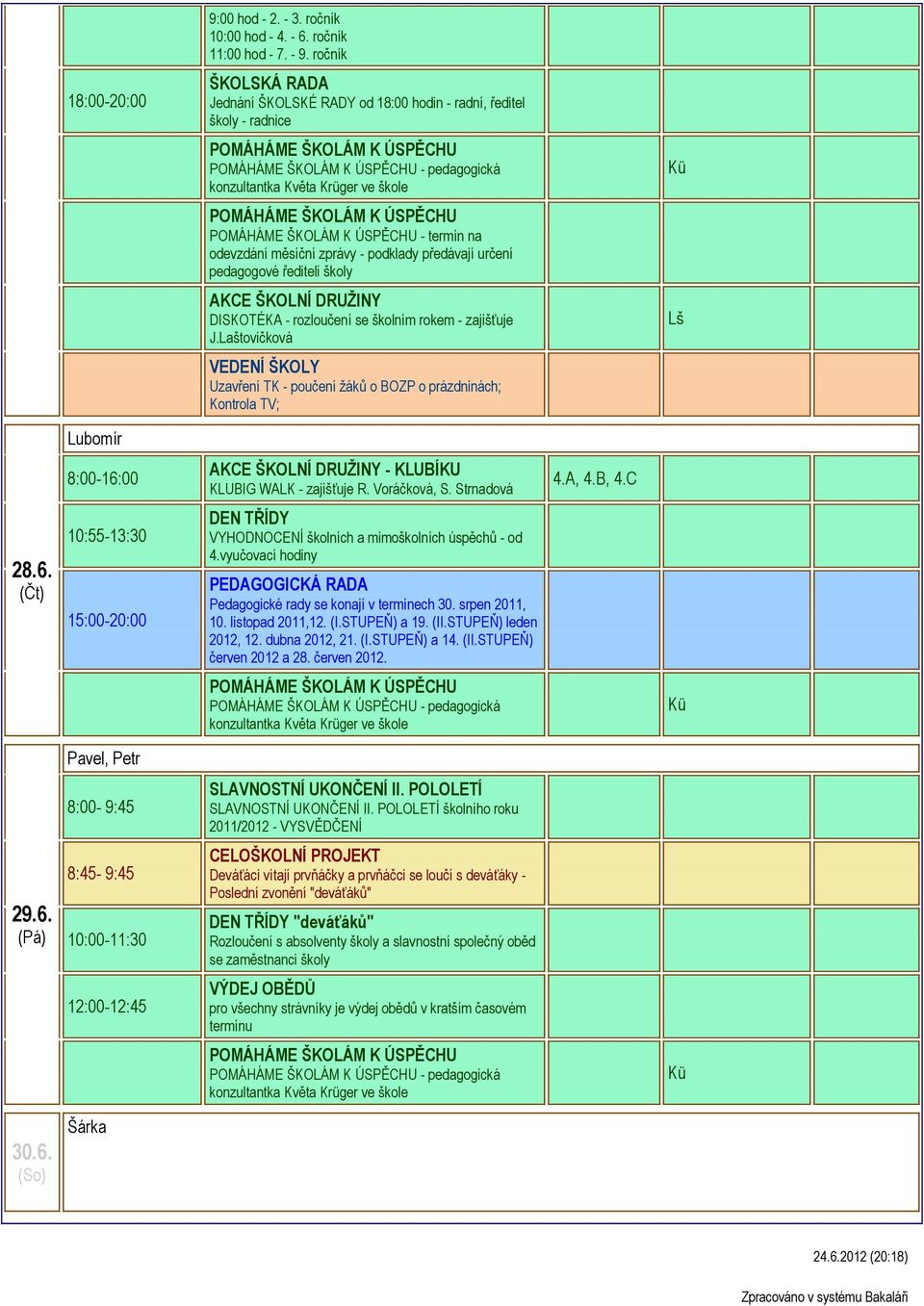 ročník ŠKOLSKÁ RADA Jednání ŠKOLSKÉ RADY od 18:00 hodin - radní, ředitel školy - radnice - pedagogická - termín na odevzdání měsíční zprávy - podklady předávají určení pedagogové řediteli školy