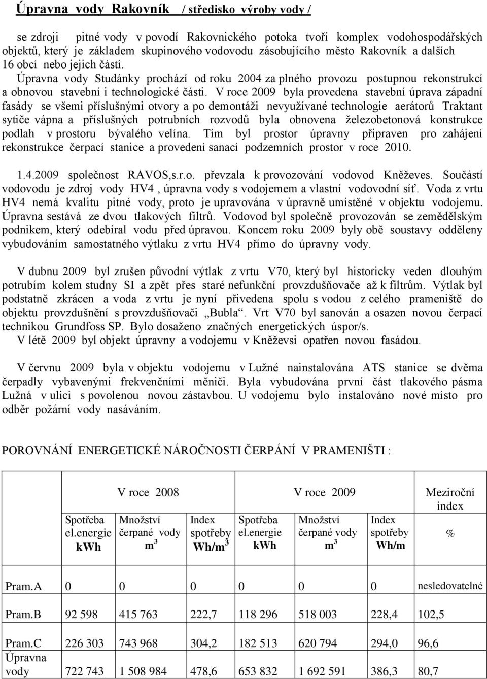 V roce 2009 byla provedena stavební úprava západní fasády se všemi příslušnými otvory a po demontáži nevyužívané technologie aerátorů Traktant sytiče vápna a příslušných potrubních rozvodů byla