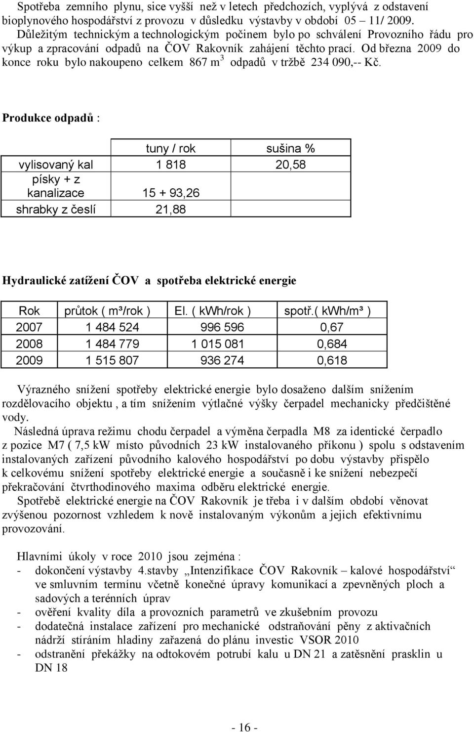 Od března 2009 do konce roku bylo nakoupeno celkem 867 m 3 odpadů v tržbě 234 090,-- Kč.