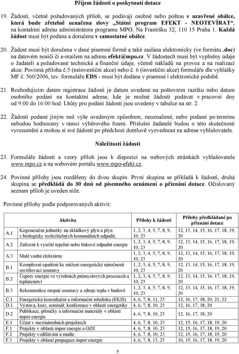 programu MPO, Na Františku 32, 110 15 Praha 1. Každá žádost musí být podána a doručena v samostatné obálce. 20. Žádost musí být doručena v dané písemné formě a také zaslána elektronicky (ve formátu.