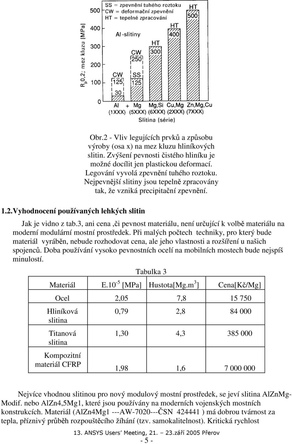 3, ani cena,či pevnost materiálu, není určující k volbě materiálu na moderní modulární mostní prostředek.