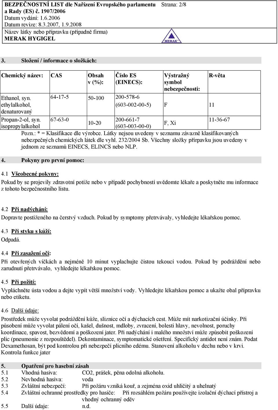 : * = Klasifikace dle výrobce. Látky nejsou uvedeny v seznamu závazně klasifikovaných nebezpečných chemických látek dle vyhl. 232/2004 Sb.