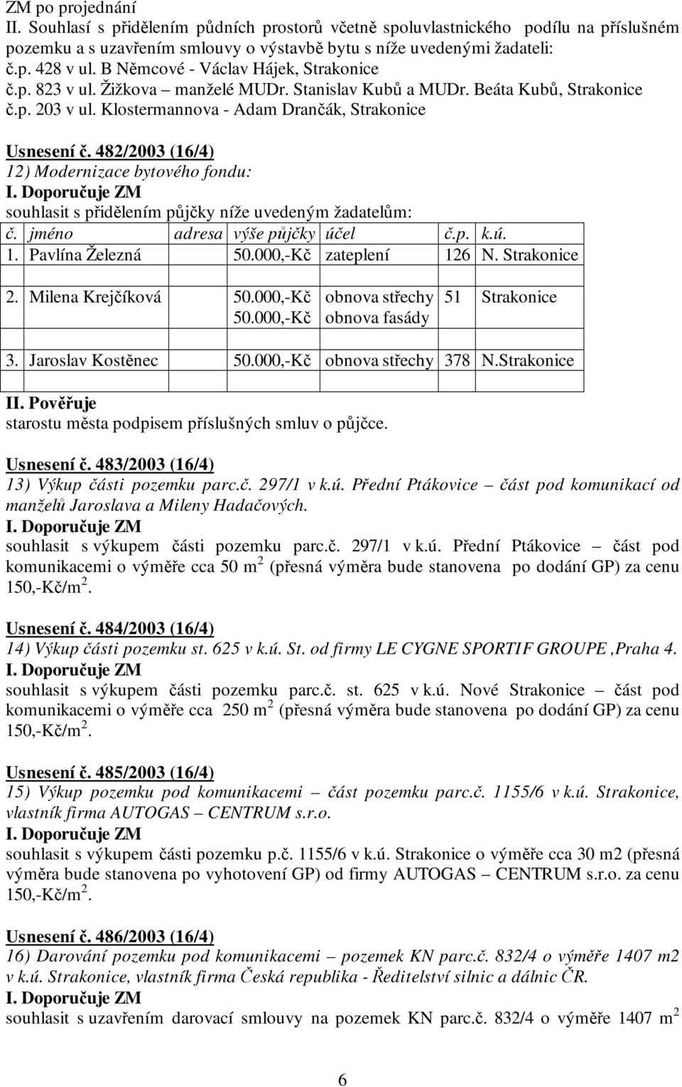 482/2003 (16/4) 12) Modernizace bytového fondu: souhlasit s přidělením půjčky níže uvedeným žadatelům: č. jméno adresa výše půjčky účel č.p. k.ú. 1. Pavlína Železná 50.000,-Kč zateplení 126 N.