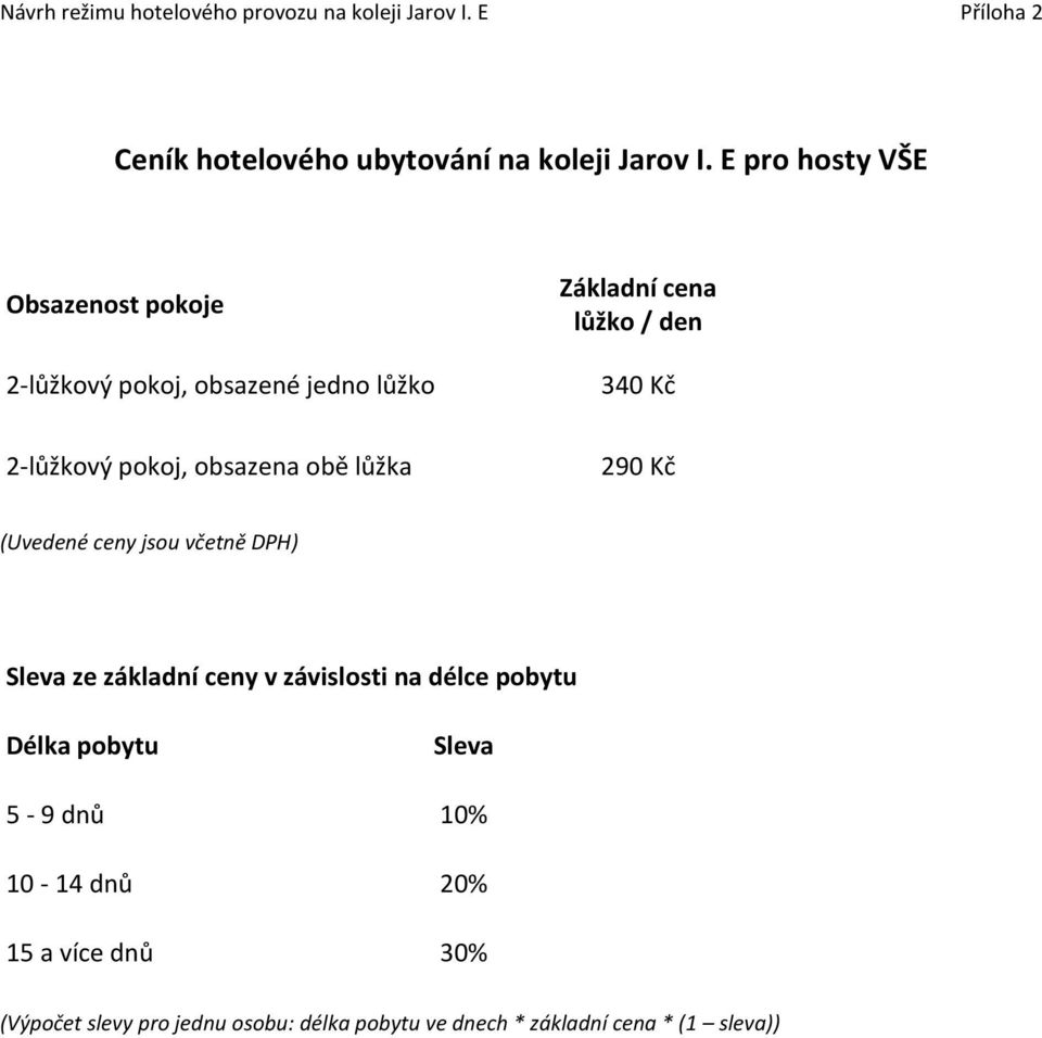 obsazena obě lůžka 290 Kč (Uvedené ceny jsou včetně DPH) Sleva ze základní ceny v závislosti na délce pobytu Délka pobytu