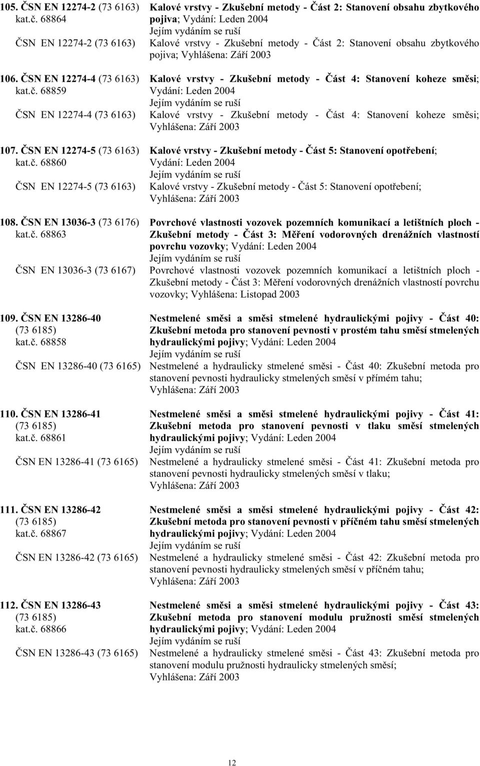 pojiva; Vyhlášena: Zá í 2003 Kalové vrstvy - Zkušební metody - ást 4: Stanovení koheze sm si; Vydání: Leden 2004 Kalové vrstvy - Zkušební metody - ást 4: Stanovení koheze sm si; Vyhlášena: Zá í 2003