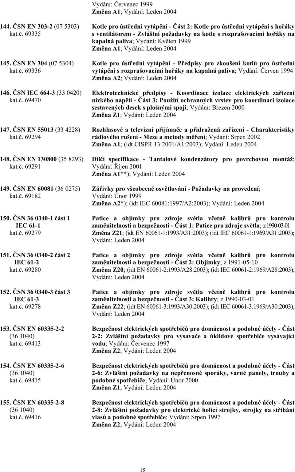 SN 36 0340-3 ást 3 IEC 61-3 kat.. 69278 153. SN EN 60335-2-2 (36 1040) kat.. 69413 154. SN EN 60335-2-6 (36 1040) kat.. 69415 155. SN EN 60335-2-8 (36 1040) kat.