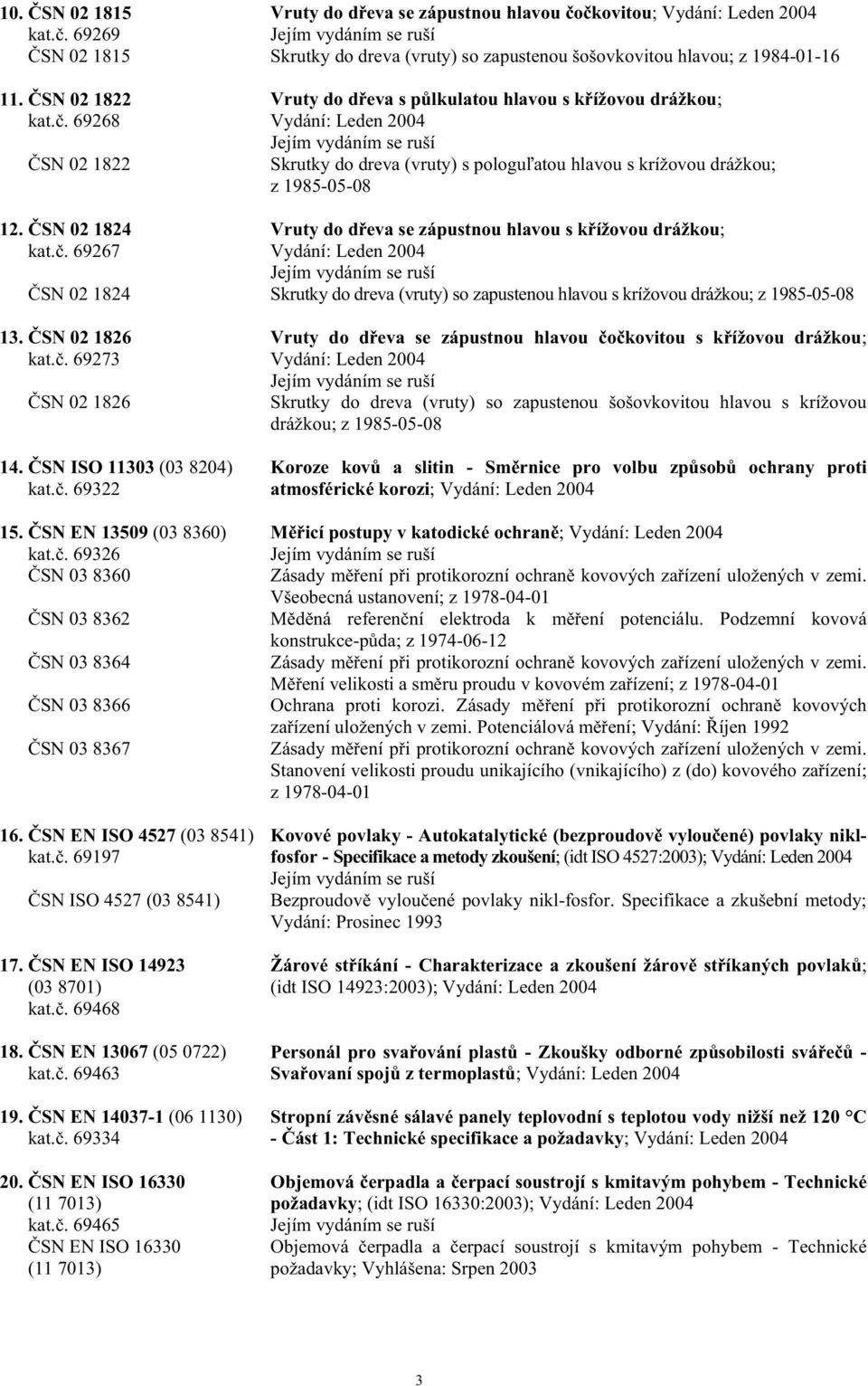 SN 02 1824 Vruty do d eva se zápustnou hlavou s k ížovou drážkou; kat.. 69267 Vydání: Leden 2004 SN 02 1824 Skrutky do dreva (vruty) so zapustenou hlavou s krížovou drážkou; z 1985-05-08 13.