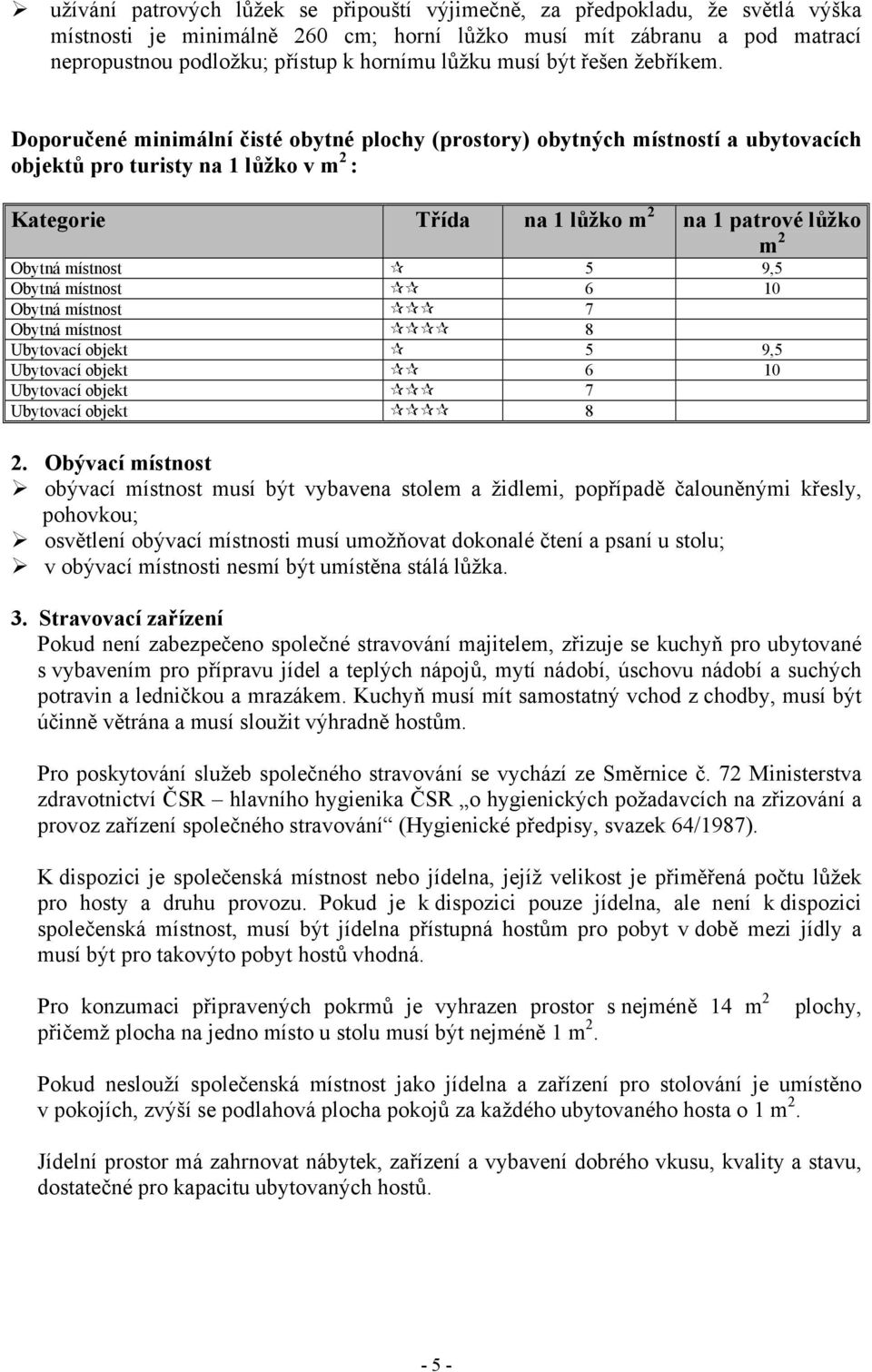 Doporučené minimální čisté obytné plochy (prostory) obytných místností a ubytovacích objektů pro turisty na 1 lůžko v m 2 : Kategorie Třída na 1 lůžko m 2 na 1 patrové lůžko m 2 Obytná místnost " 5