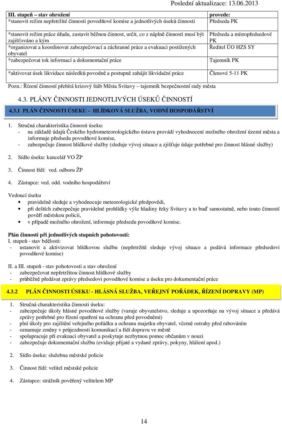 povodně a postupně zahájit likvidační práce provede: Předseda PK Předseda a místopředsedové PK Ředitel ÚO HZS SY Tajemník PK Členové 5-11 PK Pozn.