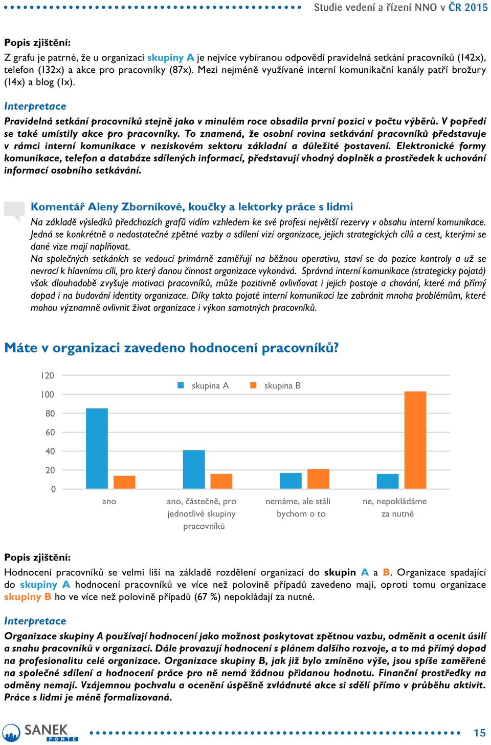 V popředí se také umístily akce pro pracovníky. To znamená, že osobní rovina setkávání pracovníků představuje v rámci interní komunikace v neziskovém sektoru základní a důležité postavení.