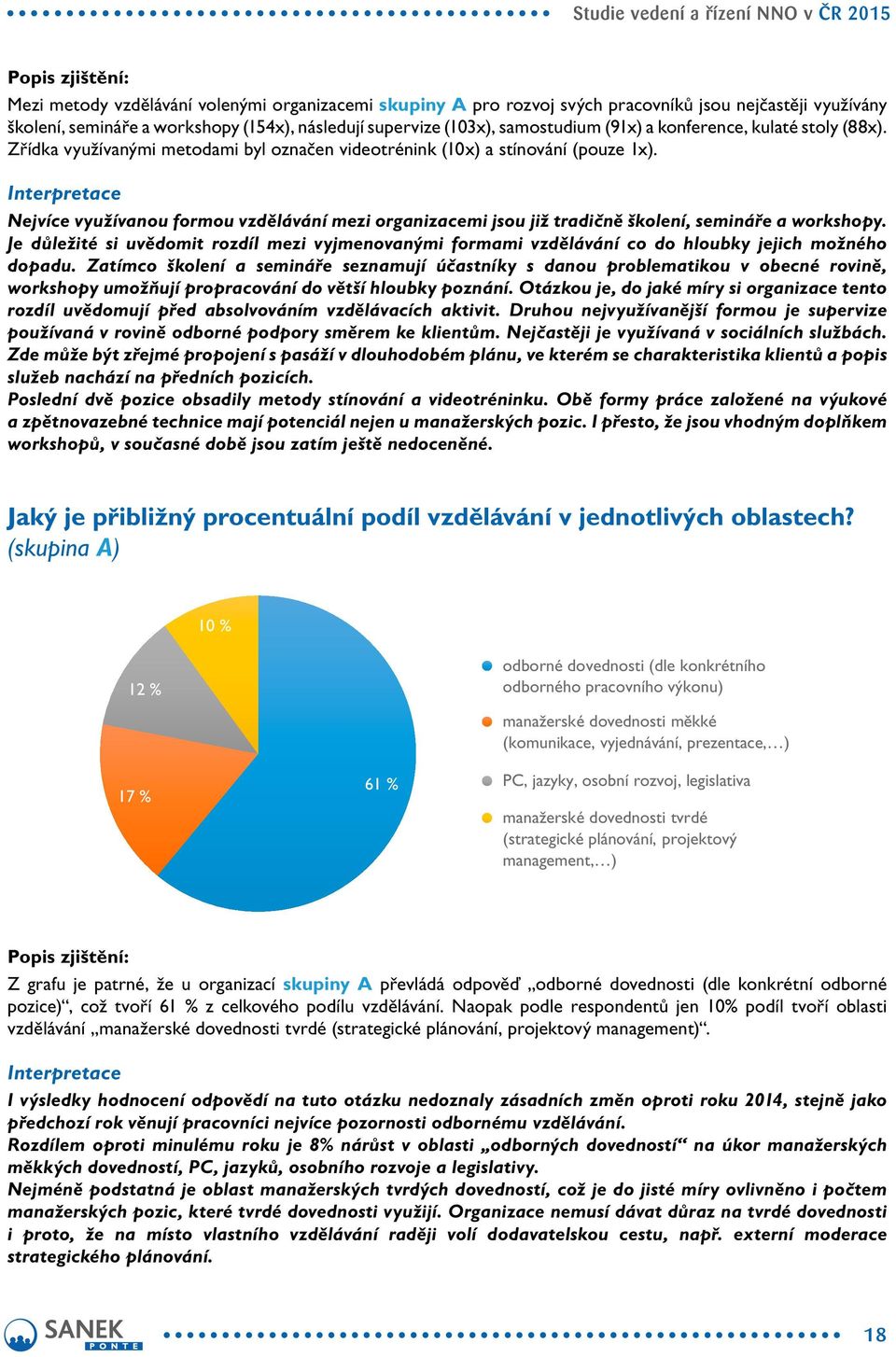 Nejvíce využívanou formou vzdělávání mezi organizacemi jsou již tradičně školení, semináře a workshopy.