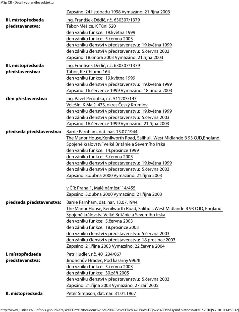 října 2003 Ing. František Dědič, r.č. 630307/1379 Tábor, Ke Chlumu 164 den vzniku funkce: 19.května 1999 den vzniku členství v představenstvu: 19.května 1999 Zapsáno: 16.července 1999 Vymazáno: 18.