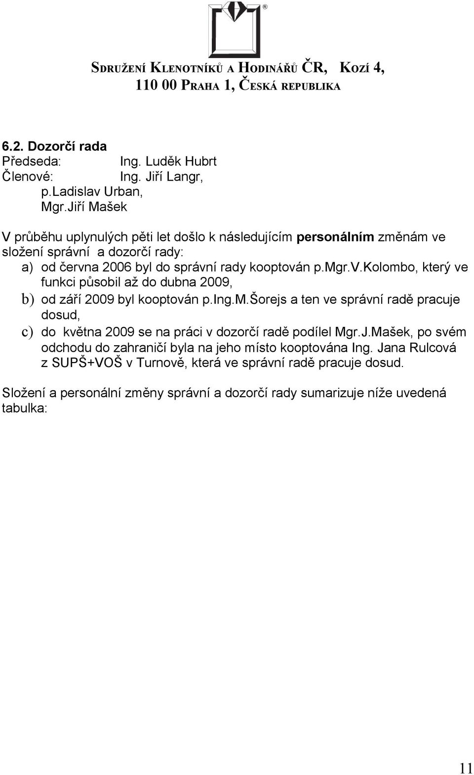 ing.m.šorejs a ten ve správní radě pracuje dosud, c) do května 2009 se na práci v dozorčí radě podílel Mgr.J.