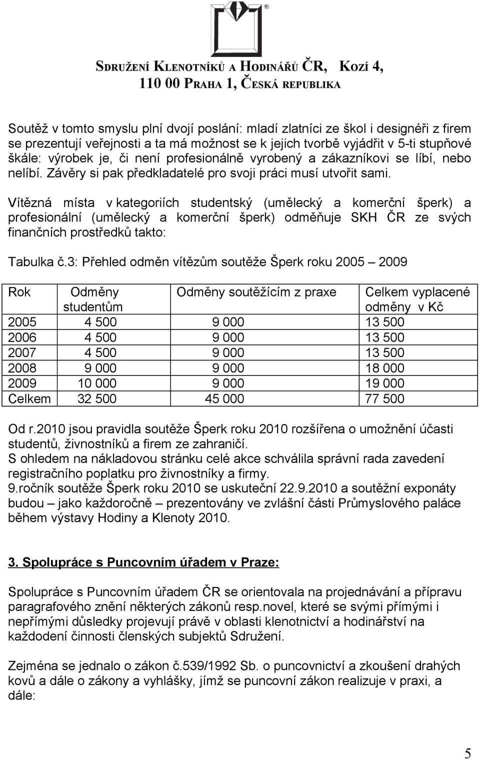 Vítězná místa v kategoriích studentský (umělecký a komerční šperk) a profesionální (umělecký a komerční šperk) odměňuje SKH ČR ze svých finančních prostředků takto: Tabulka č.