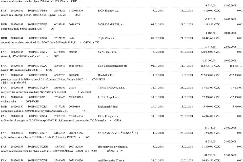 2007 - OP 1 185,50 18.01.2008 DOB 208200144 S00JP00DWX00 25321226 8414 Teplo Zlín, a.s. 07.02.2008 21.02.2008 10 443,60 CZK 0,00 dobroúis na tepelnou energii od 01-12/2007,Jesle M.Knesla 4056,Zl.