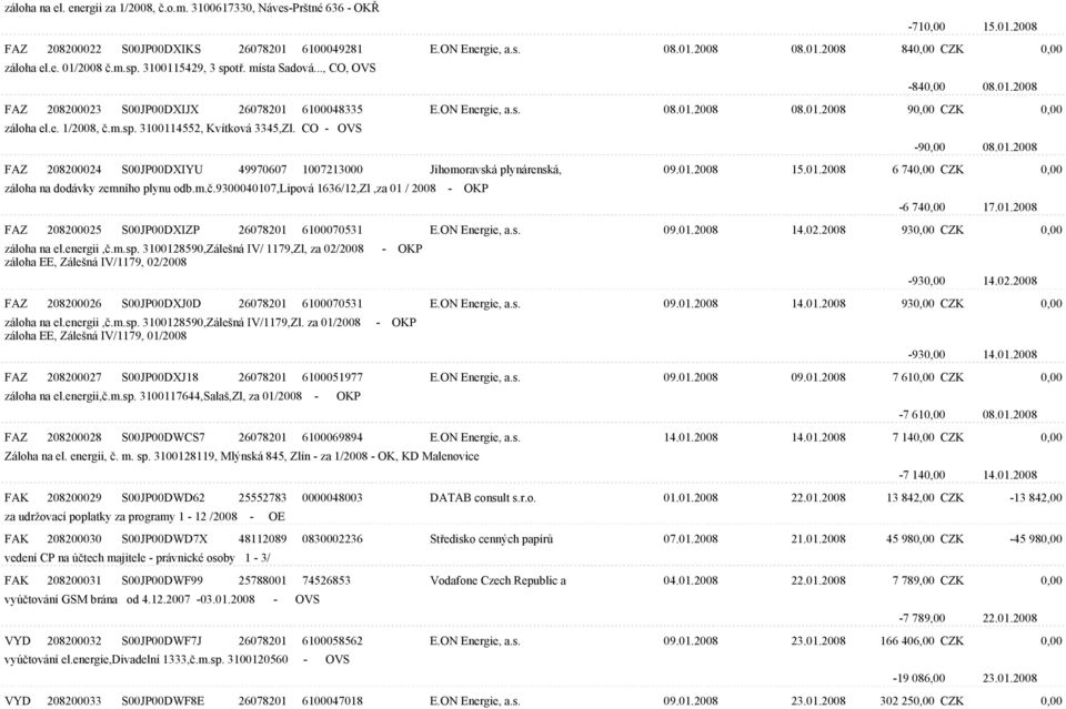 m.sp. 3100114552, Kvítková 3345,Zl. CO - OVS -90,00 08.01.2008 FAZ 208200024 S00JP00DXIYU 49970607 1007213000 Jihomoravská plynárenská, 09.01.2008 15.01.2008 6 740,00 CZK 0,00 záloha na dodávky zemního plynu odb.