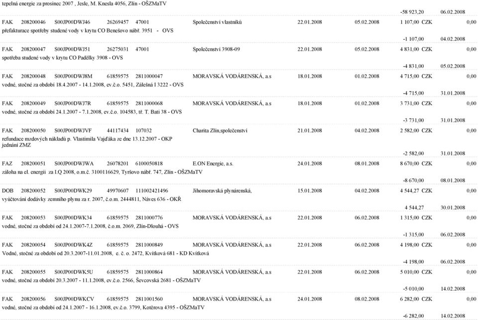 02.2008 FAK 208200048 S00JP00DWJ8M 61859575 2811000047 MORAVSKÁ VODÁRENSKÁ, a.s 18.01.2008 01.02.2008 4 715,00 CZK 0,00 vodné, stoèné za období 18.4.2007-14.1.2008, ev.è.o. 5451, Zálešná I 3222 - OVS -4 715,00 31.