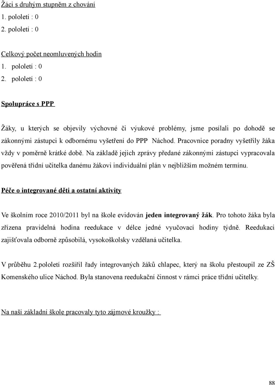 pololetí : 0 Spolupráce s PPP Žáky, u kterých se objevily výchovné či výukové problémy, jsme posílali po dohodě se zákonnými zástupci k odbornému vyšetření do PPP Náchod.