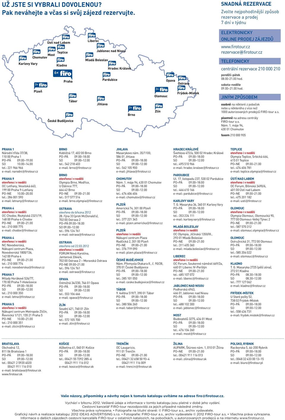 sobota neděle 09.00 21.00 hod. JINÝM ZPŮSOBEM osobně na některé z poboček nebo u některého z více než 10