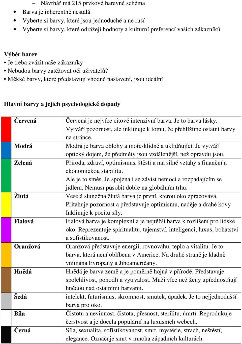 Měkké barvy, které představují vhodné nastavení, jsou ideální Hlavní barvy a jejich psychologické dopady Červená Modrá Zelená Žlutá Fialová Oranžová Hnědá Šedá Bíla Černá Červená je nejvíce citově