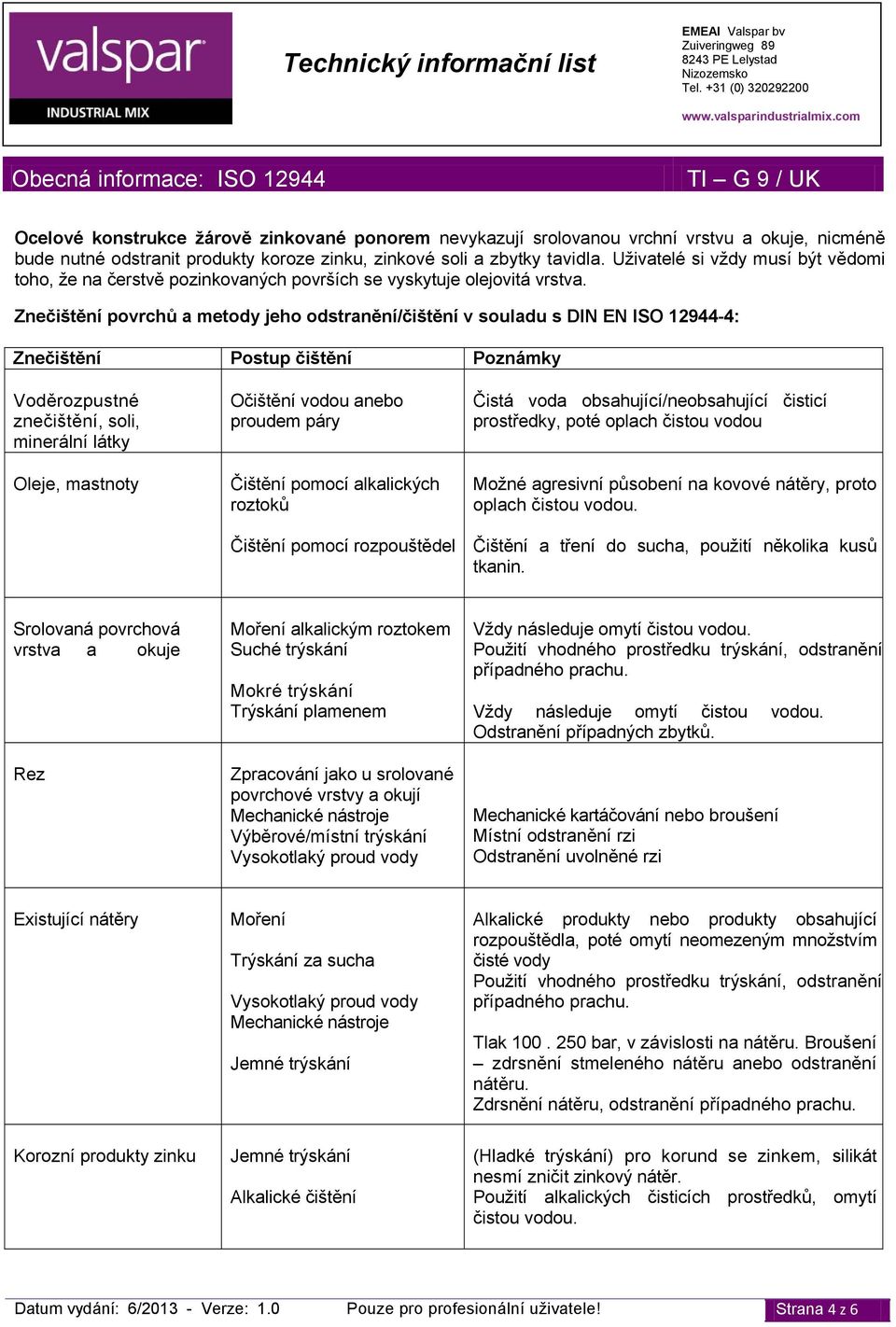 Znečištění povrchů a metody jeho odstranění/čištění v souladu s DIN EN ISO 12944-4: Znečištění Postup čištění Poznámky Voděrozpustné znečištění, soli, minerální látky Oleje, mastnoty Očištění vodou