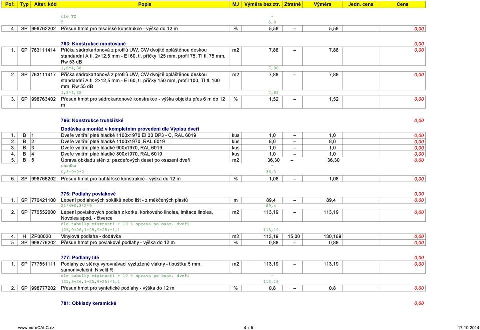 75 mm, Rw 53 db 1,8*4,38 7,88 2. SP 763111417 Příčka sádrokartonová z profilů UW, CW dvojitě opláštěnou deskou m2 7,88 7,88 0,00 standardní A tl. 2 12,5 mm - EI 60, tl.