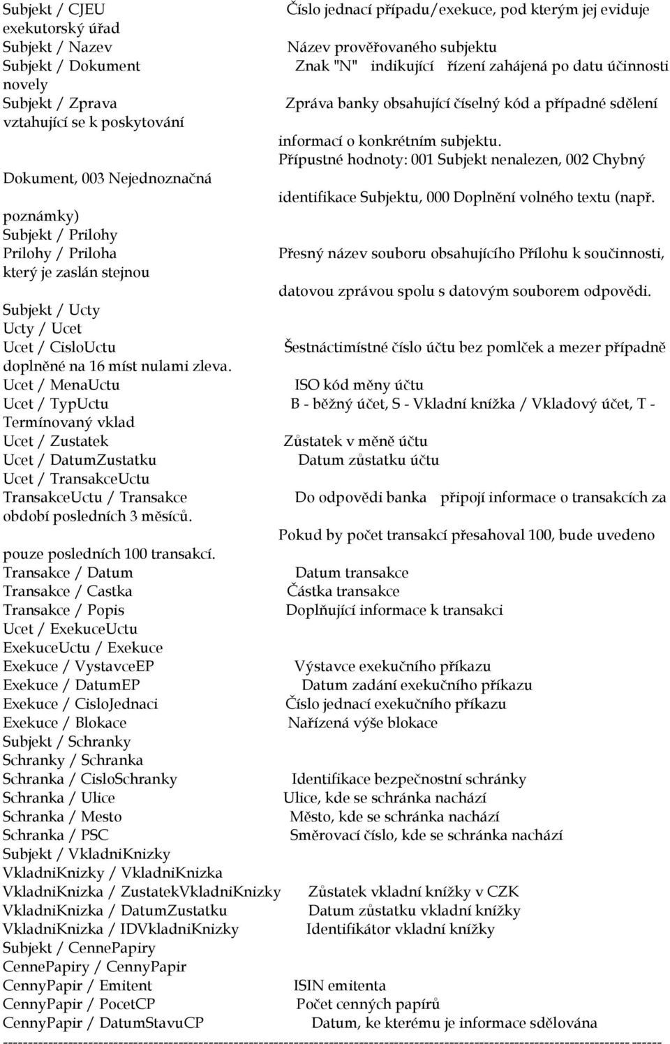 Přípustné hodnoty: 001 Subjekt nenalezen, 002 Chybný Dokument, 003 Nejednoznačná identifikace Subjektu, 000 Doplnění volného textu (např.