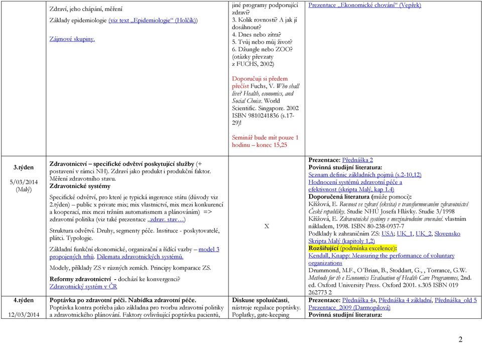 Health, economics, and Social Choice. World Scientific. Singapore. 2002 ISBN 9810241836 (s.17-29)! 3.týden 5/03/2014 4.