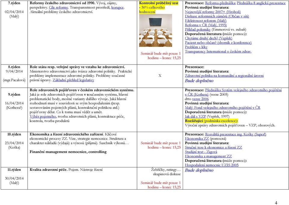 reforem Reforma v ČR (Malý, 1995) Příklad polemiky (Emmerová vs. zubaři) Chytáme druhý dech? (Vepřek) Pacient nebo občan?