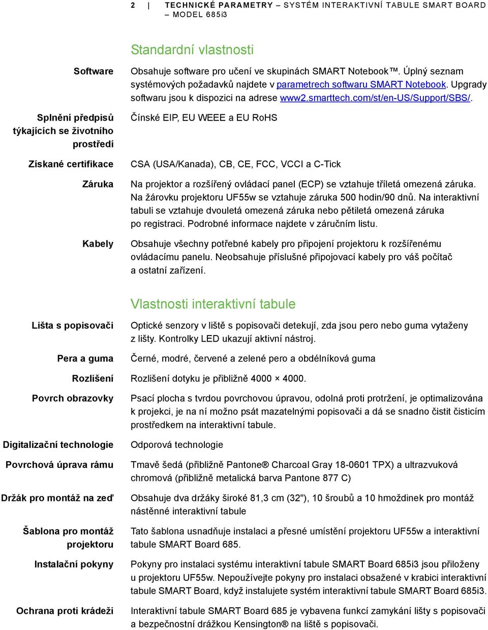 com/st/en-us/support/sbs/. Čínské EIP, EU WEEE a EU RoHS CSA (USA/Kanada), CB, CE, FCC, VCCI a C-Tick Na projektor a rozšířený ovládací panel (ECP) se vztahuje tříletá omezená záruka.