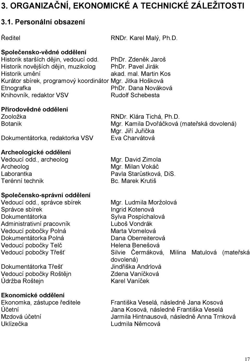 Dana Nováková Knihovník, redaktor VSV Rudolf Schebesta Přírodovědné oddělení Zooloţka Botanik Dokumentátorka, redaktorka VSV Archeologické oddělení Vedoucí odd.