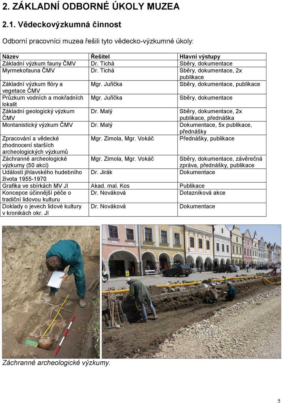 Juřička Sběry, dokumentace lokalit Základní geologický výzkum ČMV Dr. Malý Sběry, dokumentace, 2x publikace, přednáška Montanistický výzkum ČMV Dr.