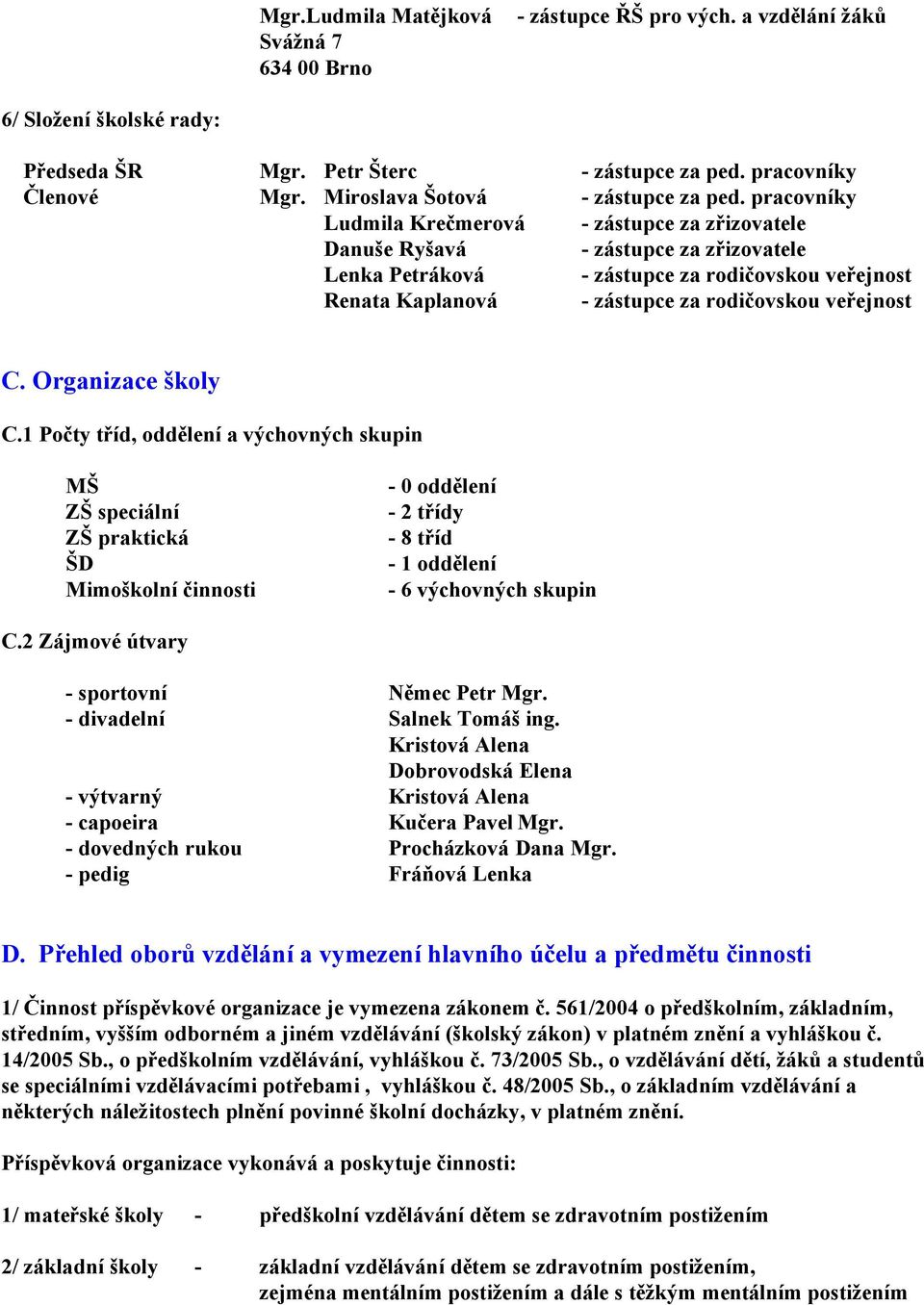 pracovníky Ludmila Krečmerová - zástupce za zřizovatele Danuše Ryšavá - zástupce za zřizovatele Lenka Petráková - zástupce za rodičovskou veřejnost Renata Kaplanová - zástupce za rodičovskou