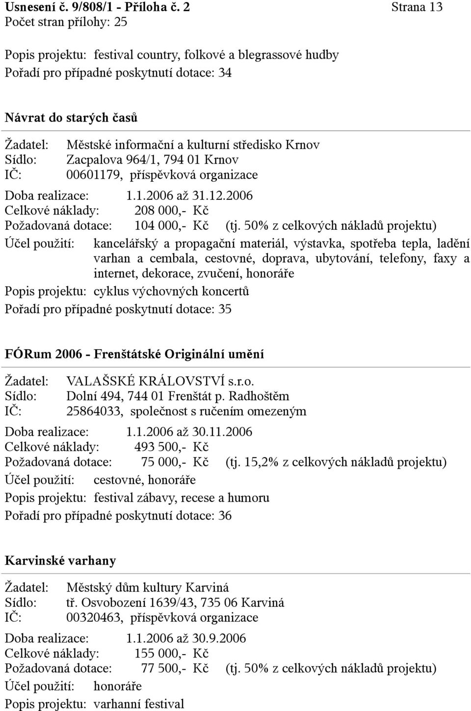 964/1, 794 01 Krnov 00601179, příspěvková organizace Celkové náklady: 208 000,- Kč Požadovaná dotace: 104 000,- Kč (tj.