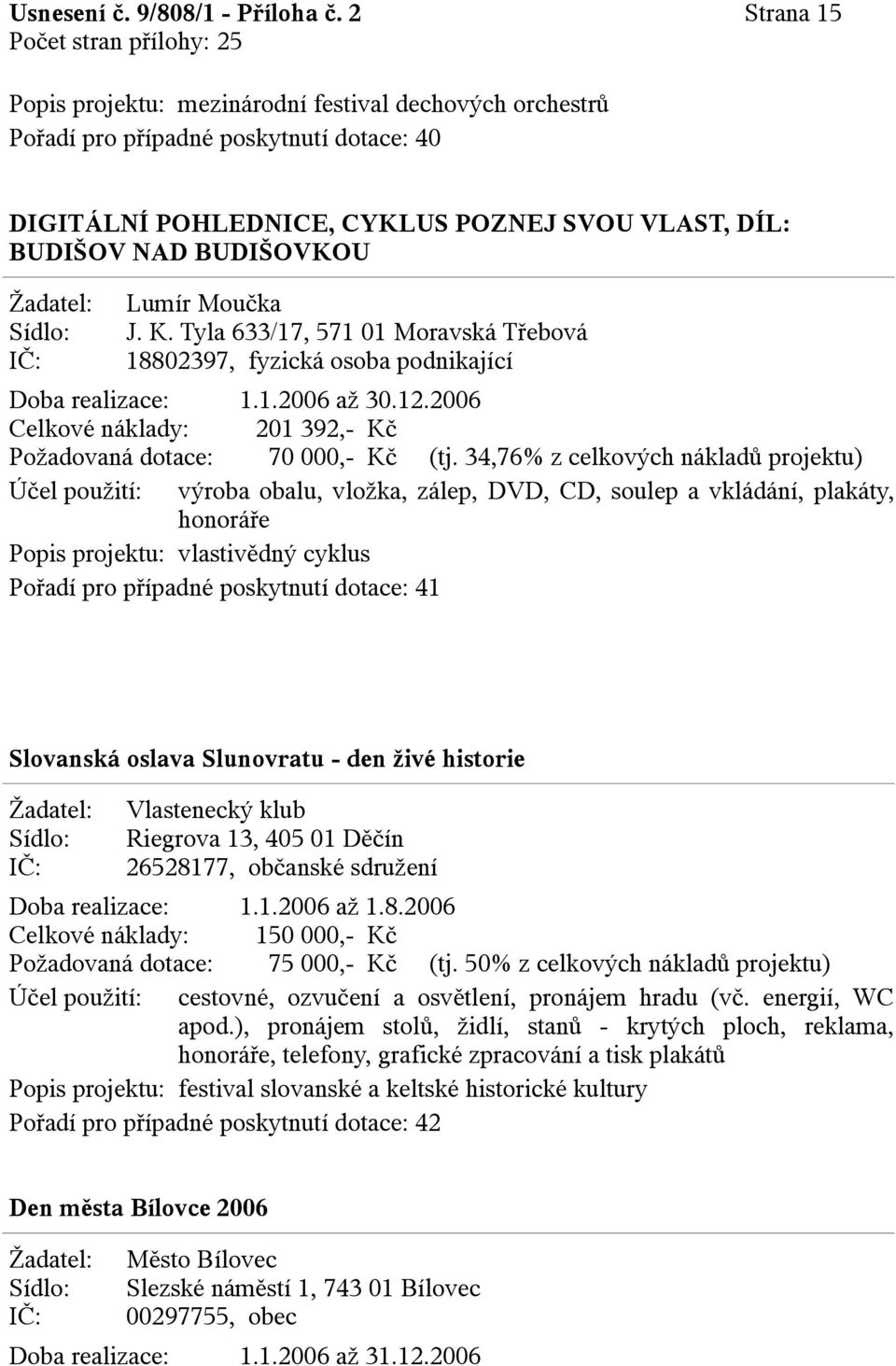 J. K. Tyla 633/17, 571 01 Moravská Třebová 18802397, fyzická osoba podnikající Doba realizace: 1.1.2006 až 30.12.2006 Celkové náklady: 201 392,- Kč Požadovaná dotace: 70 000,- Kč (tj.