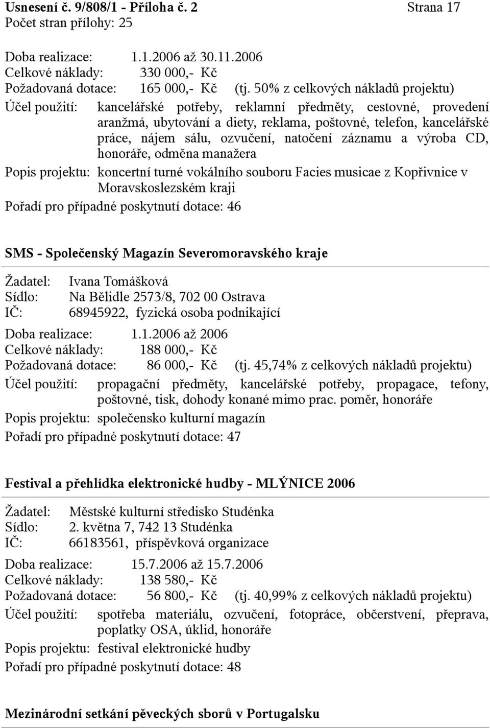 ozvučení, natočení záznamu a výroba CD, honoráře, odměna manažera Popis projektu: koncertní turné vokálního souboru Facies musicae z Kopřivnice v Moravskoslezském kraji Pořadí pro případné poskytnutí