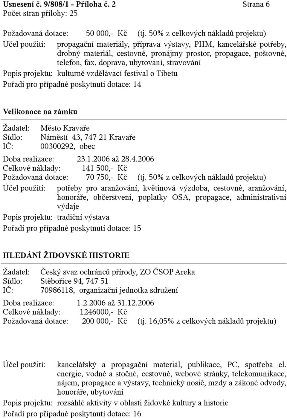 doprava, ubytování, stravování Popis projektu: kulturně vzdělávací festival o Tibetu Pořadí pro případné poskytnutí dotace: 14 Velikonoce na zámku Město Kravaře Náměstí 43, 747 21 Kravaře 00300292,