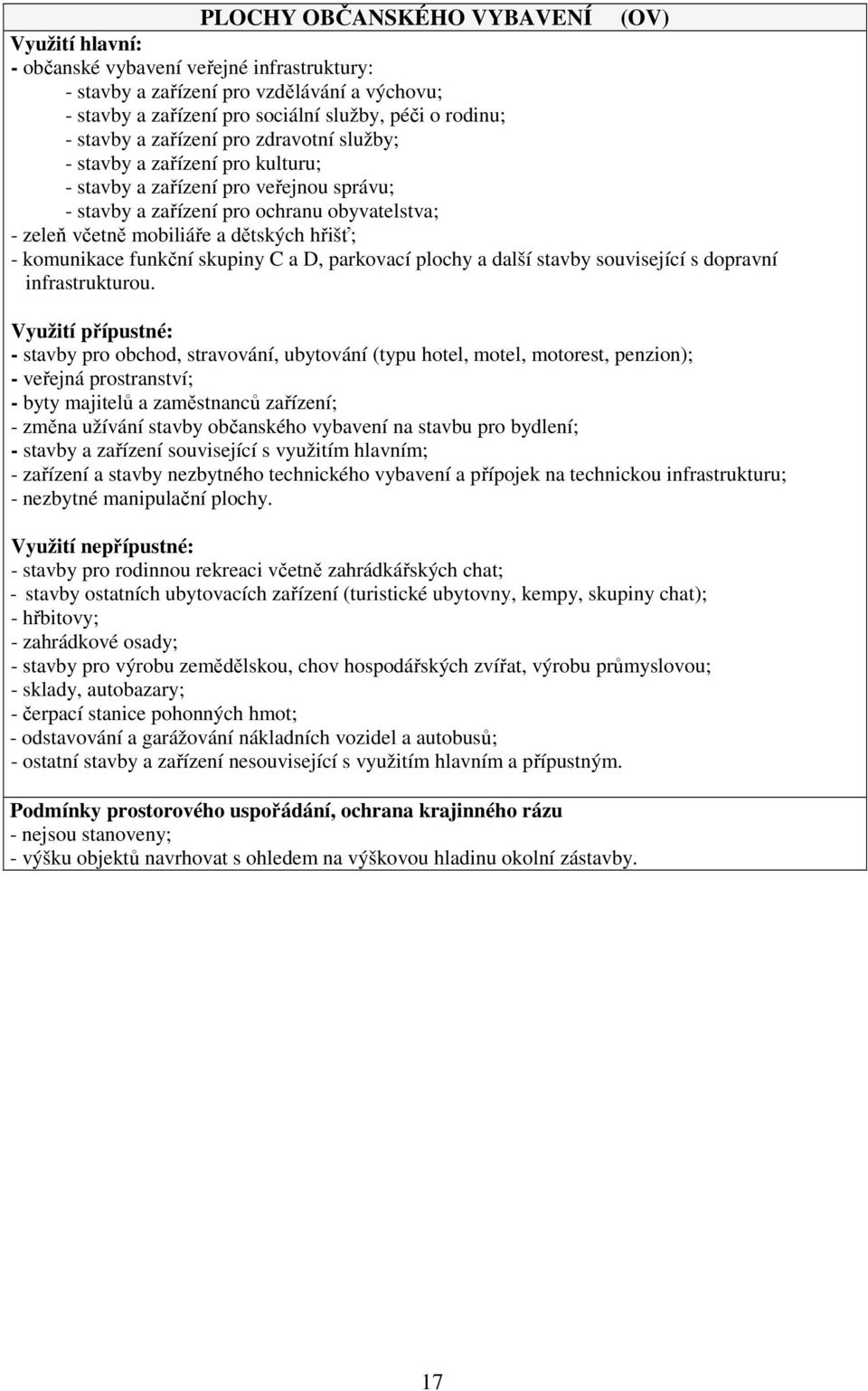 hřišť; - komunikace funkční skupiny C a D, parkovací plochy a další stavby související s dopravní infrastrukturou.