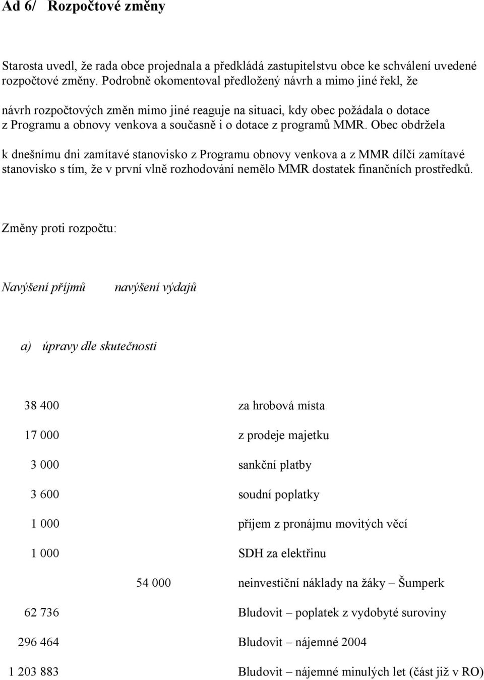 Obec obdr ela k dne nímu dni zamítavé stanovisko z Programu obnovy venkova a z MMR díl í zamítavé stanovisko s tím, e v první vln rozhodování nem lo MMR dostatek finan ních prost edk.