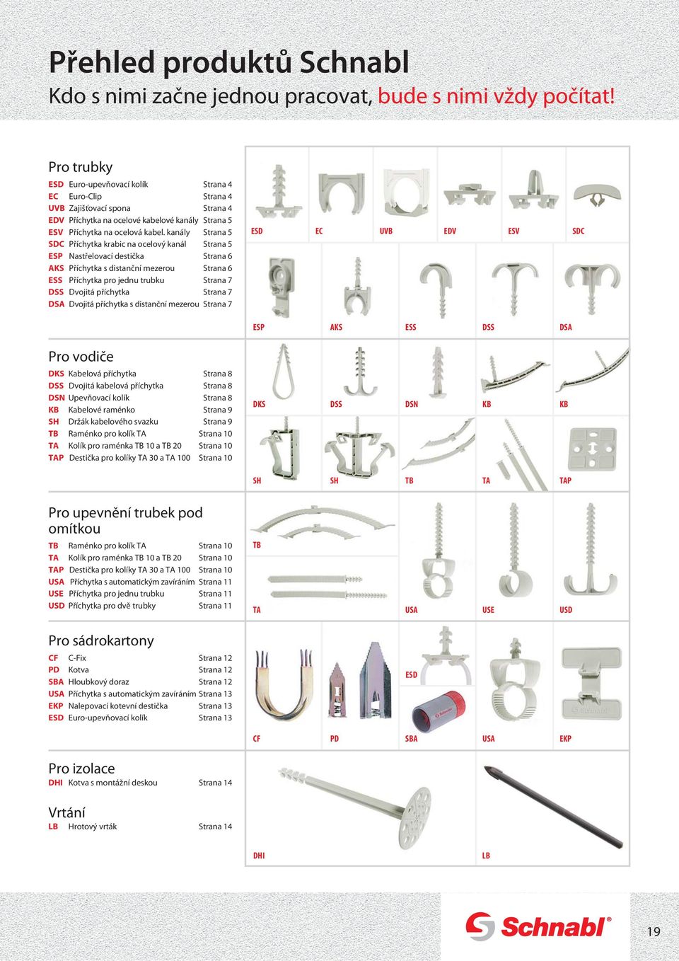 kanály Strana 5 SDC Příchytka krabic na ocelový kanál Strana 5 ESP Nastřelovací destička Strana 6 AKS Příchytka s distanční mezerou Strana 6 ESS Příchytka pro jednu trubku Strana 7 DSS Dvojitá