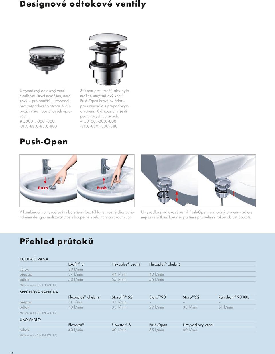 # 50100, -000, -800, -810, -820, -830,-880 Push-Open Push Push V kombinaci s umyvadlovými bateriemi bez táhla je možné díky puristickému designu realizovat v celé koupelně zcela harmonickou situaci.