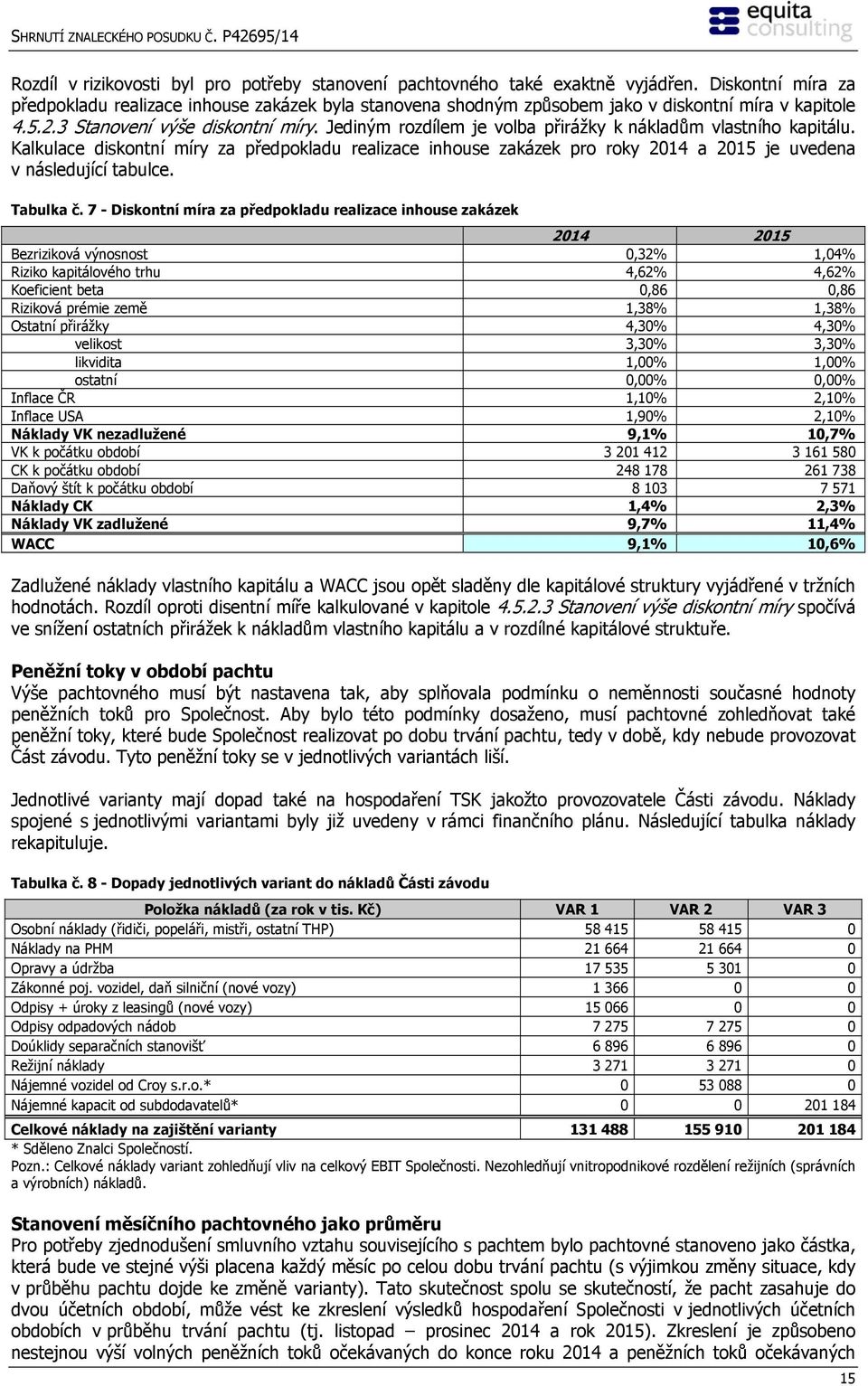 Jediným rozdílem je volba přirážky k nákladům vlastního kapitálu. Kalkulace diskontní míry za předpokladu realizace inhouse zakázek pro roky 2014 a 2015 je uvedena v následující tabulce. Tabulka č.