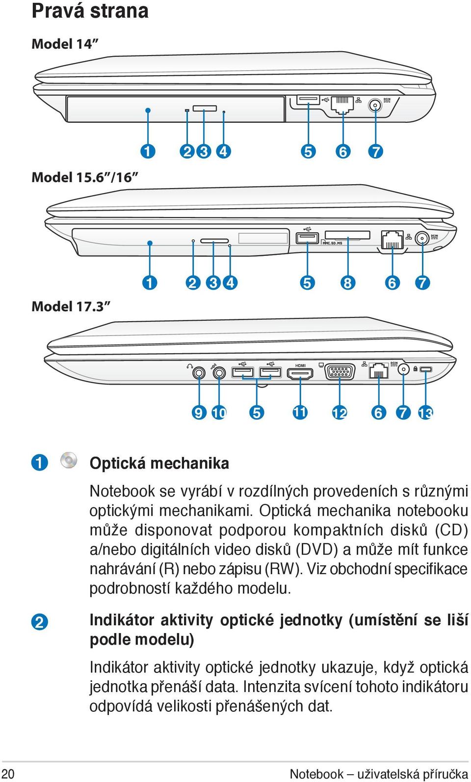 Optická mechanika notebooku může disponovat podporou kompaktních disků (CD) a/nebo digitálních video disků (DVD) a může mít funkce nahrávání (R) nebo zápisu (RW).