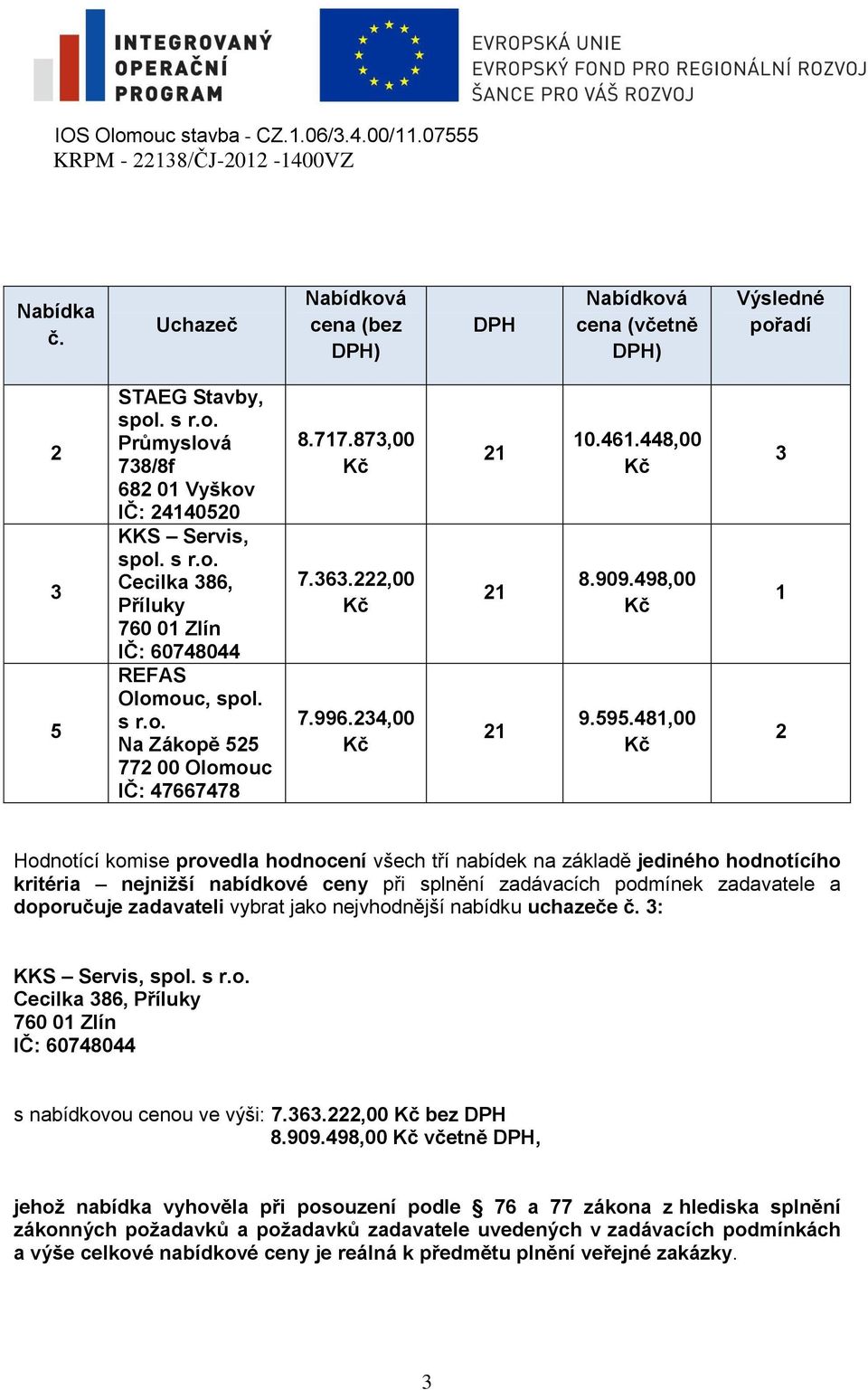 481,00 1 Hodnotící komise provedla hodnocení všech tří nabídek na základě jediného hodnotícího kritéria nejnižší nabídkové ceny při splnění zadávacích podmínek zadavatele a doporučuje zadavateli