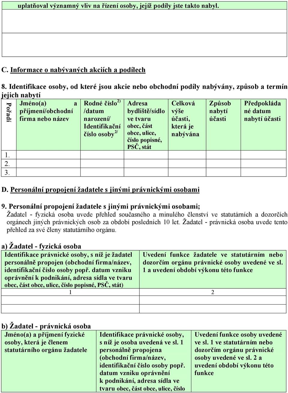 účasti Pořadí 1. 2. 3. Rodné číslo 2) /datum narození/ Identifikační číslo osoby 2/ Adresa bydliště/sídlo ve tvaru obec, část obce, ulice, číslo popisné, Celková výše účasti, která je nabývána D.