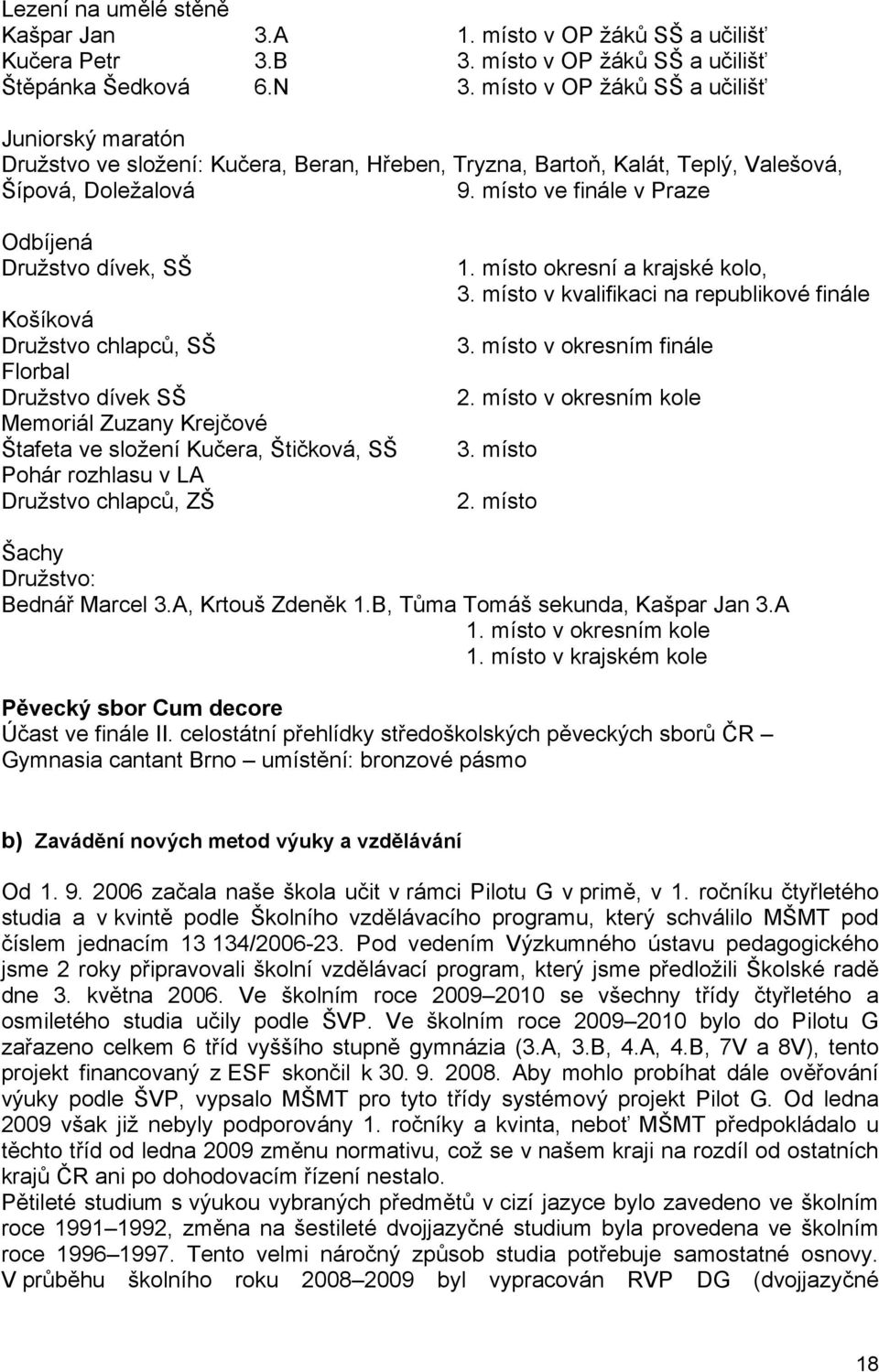 místo ve finále v Praze Odbíjená Družstvo dívek, SŠ Košíková Družstvo chlapců, SŠ Florbal Družstvo dívek SŠ Memoriál Zuzany Krejčové Štafeta ve složení Kučera, Štičková, SŠ Pohár rozhlasu v LA