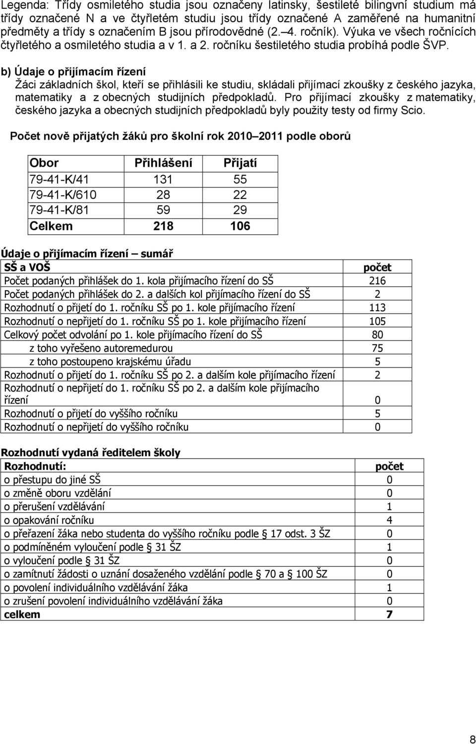 b) Údaje o přijímacím řízení Žáci základních škol, kteří se přihlásili ke studiu, skládali přijímací zkoušky z českého jazyka, matematiky a z obecných studijních předpokladů.