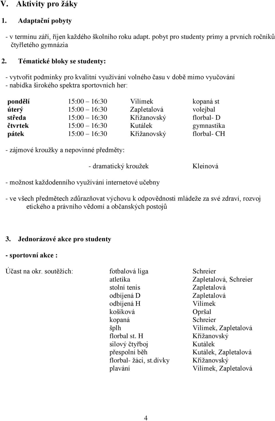 15:00 16:30 Zapletalová volejbal středa 15:00 16:30 Křižanovský florbal- D čtvrtek 15:00 16:30 Kutálek gymnastika pátek 15:00 16:30 Křižanovský florbal- CH - zájmové kroužky a nepovinné předměty: -