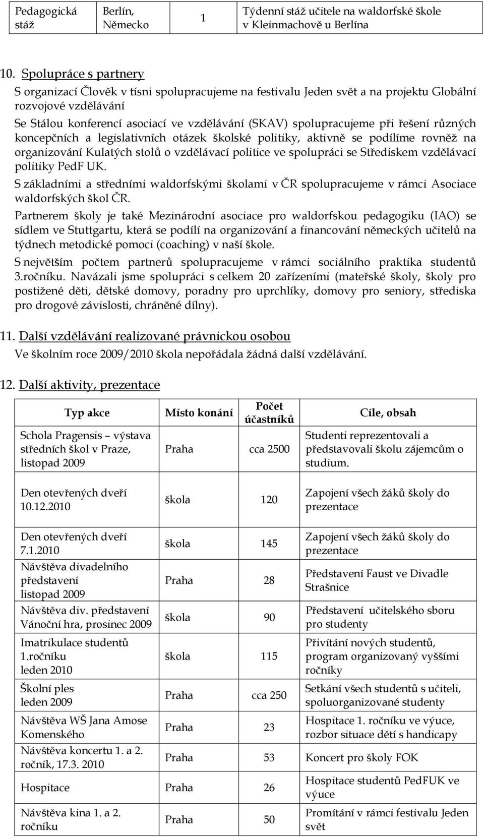 při řešení různých koncepčních a legislativních otázek školské politiky, aktivně se podílíme rovněž na organizování Kulatých stolů o vzdělávací politice ve spolupráci se Střediskem vzdělávací